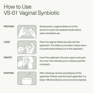 Seed VS-01 Vaginal Synbiotic - Prebiotic & Probiotic for Women - L. Crispatus Probiotic Suppositories for Vaginal Health, pH, & Yeast Balance - 8 Suppositories (60-Day Supply)