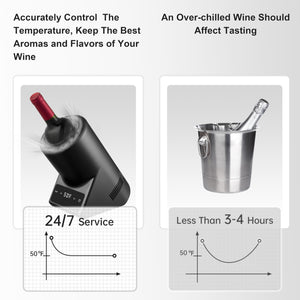 Wine Chiller Electric,Single Bottle Cooler for 750ml Wine or Some Champagne,Portable Cellars Keep Cold Up to 24h,Iceless Chiller at Poolside Party,Gift for Lover
