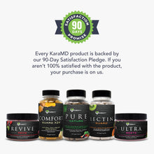 Load image into Gallery viewer, KaraMD Pure Nature | Greens, Fruit and Veggies Supplement | Vitamins, Fiber &amp; Antioxidants | 20 Fruits and Vegetables Supplements for Energy &amp; Digestion | Gluten Free &amp; Vegan Friendly (2 Pack)