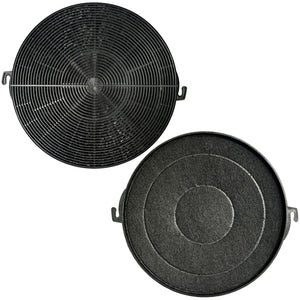 Beaufan Set of 2 CF1 Charcoal Filters Compatible with Zline 42 Inch Hood KL3 & 30 Inch KB Models KB-36, KB-30, KE-36, KE-48, KL3-30, BSKBN(30), KE2i-36, KL2-30