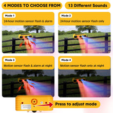 Load image into Gallery viewer, Qualirey Solar Outdoor Motion Sensor Alarm 2 x 129db Loud Noise Maker 13 Sound Detector Strobe Light, 4 Modes Animal Deterrent Dog Barking Alarm Mount on Ground or Fence for Garden Yard(2 Pack)