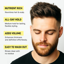 Load image into Gallery viewer, Earth Wave All Natural Tallow Hair Clay - Premium Hair Styling Clay - Organic Ingredients - Zero Toxins - Perfect for everyday use - Medium Hold &amp; Natural Finish - Non-Greasy Formula – 2.5 oz