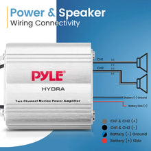 Load image into Gallery viewer, Pyle Hydra Marine Amplifier - Upgraded Elite Series 400 Watt 2 Channel Micro Amplifier - Waterproof, GAIN Level Controls, RCA Stereo Input, 3.5mm Jack &amp; Volume Control (PLMRMP1A)