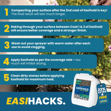 Load image into Gallery viewer, Easihold Gravel Binder 1.3 Gallon – Max Rock Glue for Pea Gravel &amp; Stones. Long-Lasting Mulch Glue for Landscaping – Non-Toxic, Ready-to-Use Gravel Lockdown for Paths, Patios &amp; Garden Borders