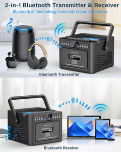 Greadio Boombox CD and Cassette Player Combo, 5000mAh Rechargable CD Player Boombox with Bluetooth Receive/Transmit/FM Radio/USB/TF/AUX/Remote Control, Boom Box Cassette Player for Home Outdoor
