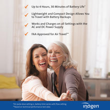 Load image into Gallery viewer, Inogen One G3 Standard (8-Cell) Battery - Portable Replacement Battery - Oxygen Accessory - for The One G3 – 1.3 lbs. – 8.75 x 3.0 x 1 in.