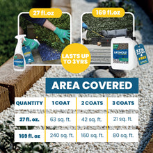 Load image into Gallery viewer, Easihold Gravel Binder 1.3 Gallon – Max Rock Glue for Pea Gravel &amp; Stones. Long-Lasting Mulch Glue for Landscaping – Non-Toxic, Ready-to-Use Gravel Lockdown for Paths, Patios &amp; Garden Borders