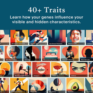 AncestryDNA + Traits Genetic Test Kit: Personalized Genetic Traits, DNA Ethnicity Test, Origins & Ethnicities, Complete DNA Test, Ancestry Reports