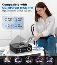 Load image into Gallery viewer, Portable CD Player with Bluetooth 5.3, Greadio CD Player with Speakers for Home, 4000mAh Rechargeable Retro CD Music Player with Remote Control, LED Display, Supports USB/TF/AUX, Optical Input