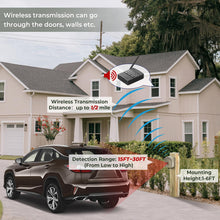 Load image into Gallery viewer, 1/2 Mile Hosmart Driveway Alarm Wireless Sensor System &amp; Driveway Sensor Alert System Weatherproof Security Outdoor Motion Sensor &amp; Detector