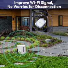 Load image into Gallery viewer, RAINPOINT Wireless Digital Rain Gauge Outdoor with App - Smart Rain Gauge with Accurate Weather Sensor - Complete Home Weather Stations Kit with Water Gauges and 2.4 GHz Wi-Fi Smart Gateway Hub