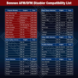 BENOWO AFM Disabler 5.3 Silverado AFM/DFM Disabler Active Fuel Management Disabler for V6 & V8 GM Motors Designed in USA (Chevy Tahoe Camaro Colorado Suburban GMC Sierra Yukon Cadillac Escalade)