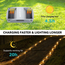 Load image into Gallery viewer, AGPTEK Solar Driveway Lights 12 Pack, Outdoor Deck Dock Marine LED Solar Powered Waterproof Driveway Marker Lights for Warning Step, Sidewalk, Pathway, Garden, Yard (Warm White)